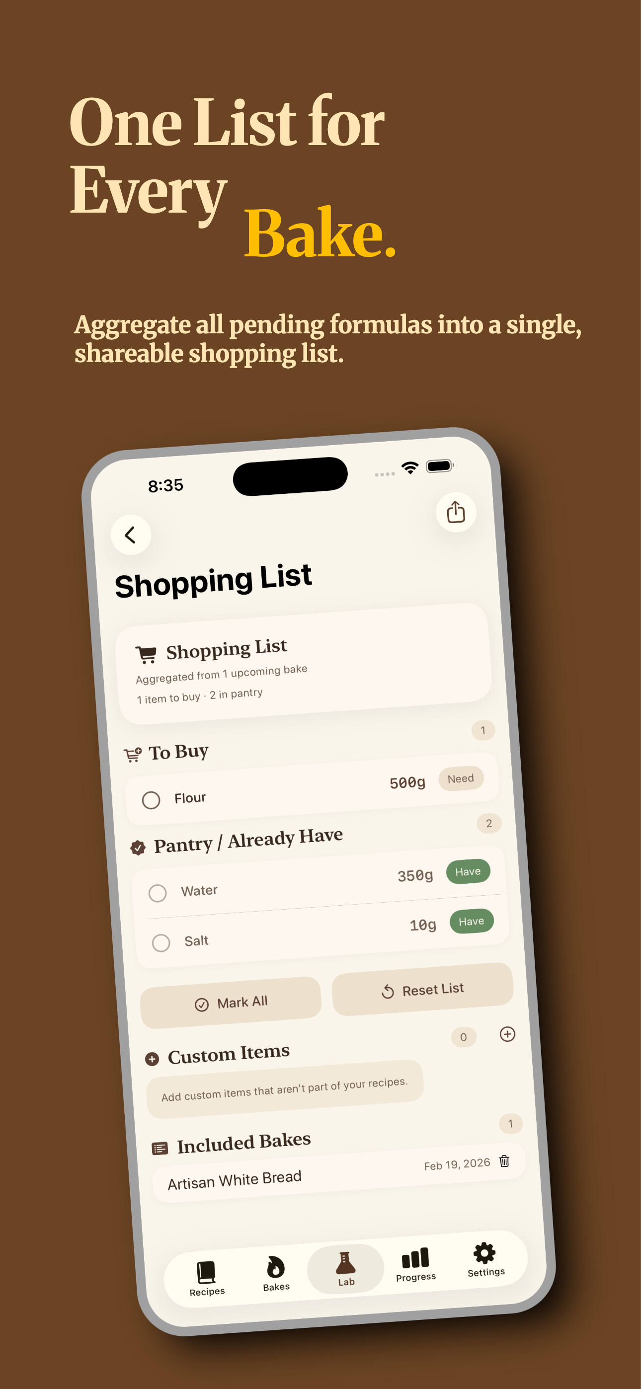 Shopping list view